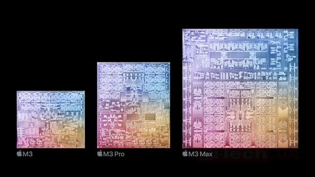 Apple M3s lineup processors