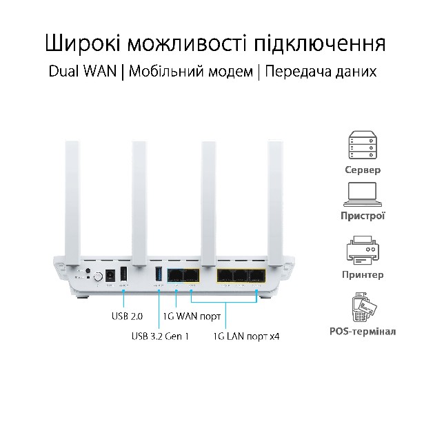 ExpertWiFi EBR63.PT05_ua