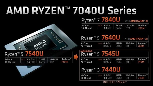 amd ryzen 7040u series specs