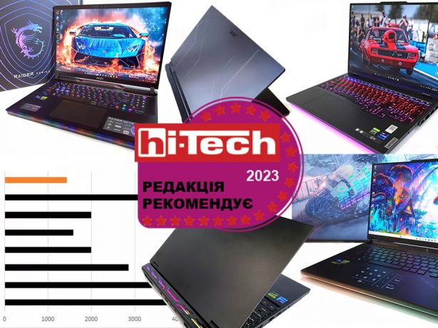 game laptops editor choise 2023