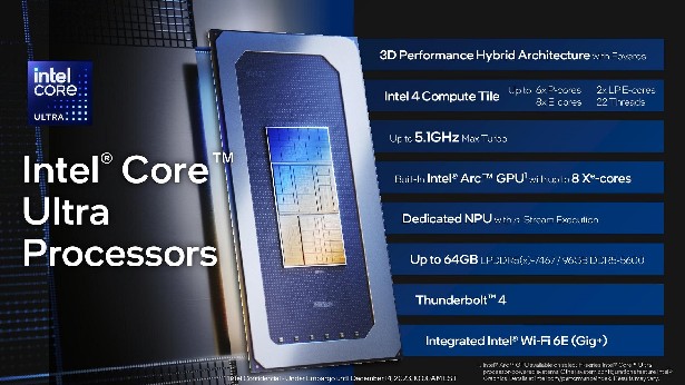 Intel core ultra processors