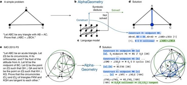 AlphaGeometry DeepMind