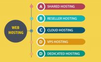 web hosting scheme internet
