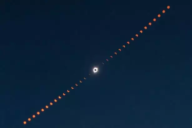 solar eclipse sheme