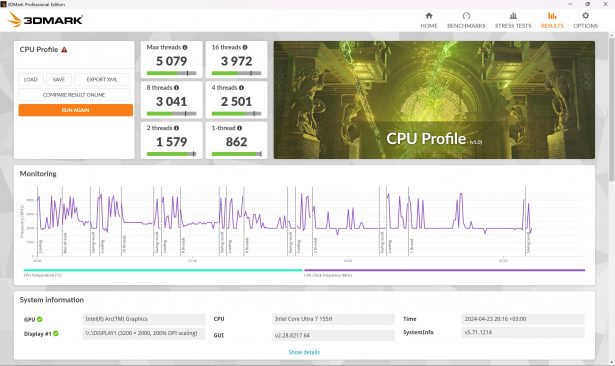 3dmark cpu core