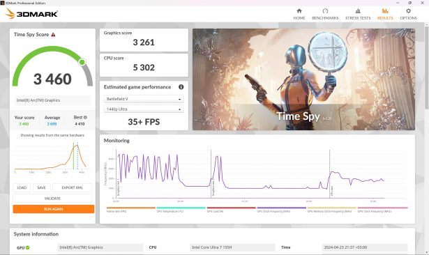 3dmark time spy