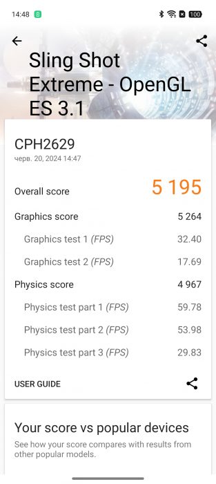 Oppo Reno12 Pro benchmark