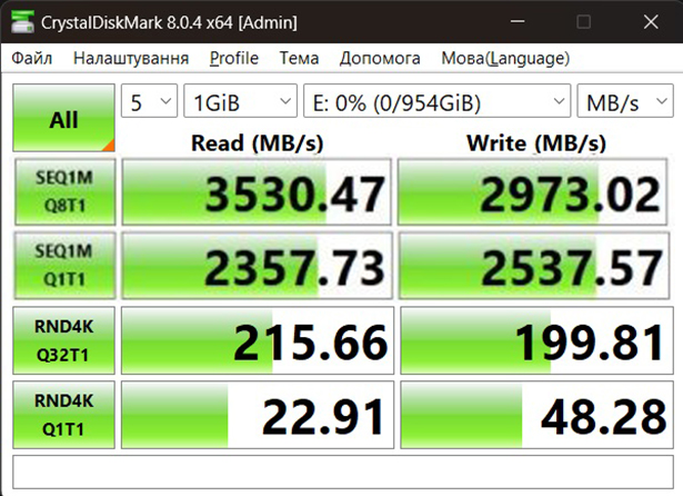 ugreen patriot crystaldisk screen