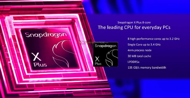 Qualcomm Snapdragon X Plus