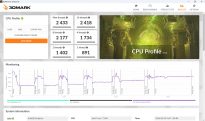 3dmark cpu profile