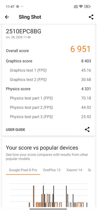 Poco M8 Pro 5G benchmark