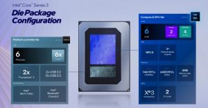 Intel Core 5 320 демонстрирует уровень Ryzen 5 в первых тестах