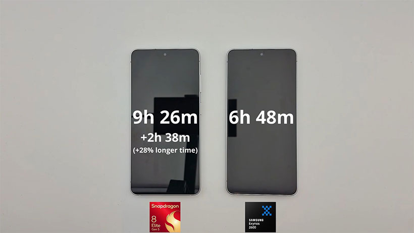 Samsungproc