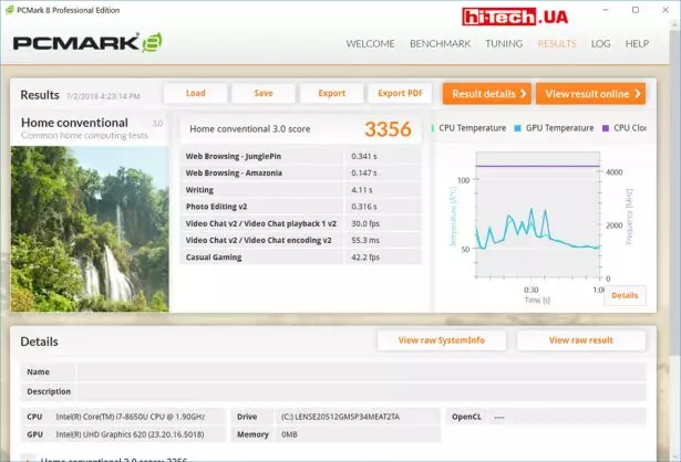 Оценка производительности в тесте PCMark 8 Home