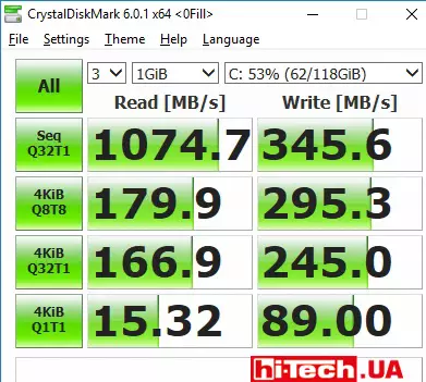 ASUS TUF Gaming FX505G