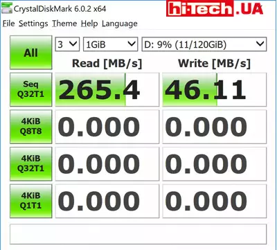 Производительность USB-накопителя Samsung BAR Plus (MUF-128BE) в тесте CrystalDiskMark