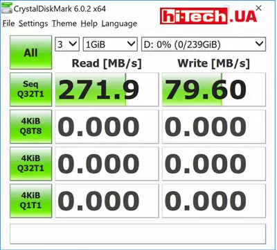 Производительность USB-накопителя Samsung DUO Plus (MUF-256DB) в тесте CrystalDiskMark