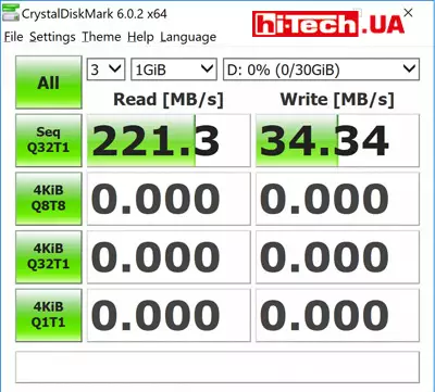 Производительность USB-накопителя Samsung FIT Plus (MUF-32AB) в тесте CrystalDiskMark