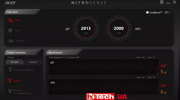 Nitro Sense