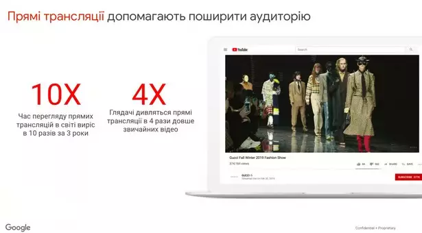 Google YouTube export stats