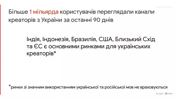 Google YouTube export stats