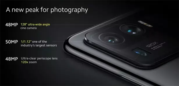 Камеры Xiaomi Mi 11 Ultra