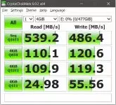 Goodram HL100 512 GB test benchmark