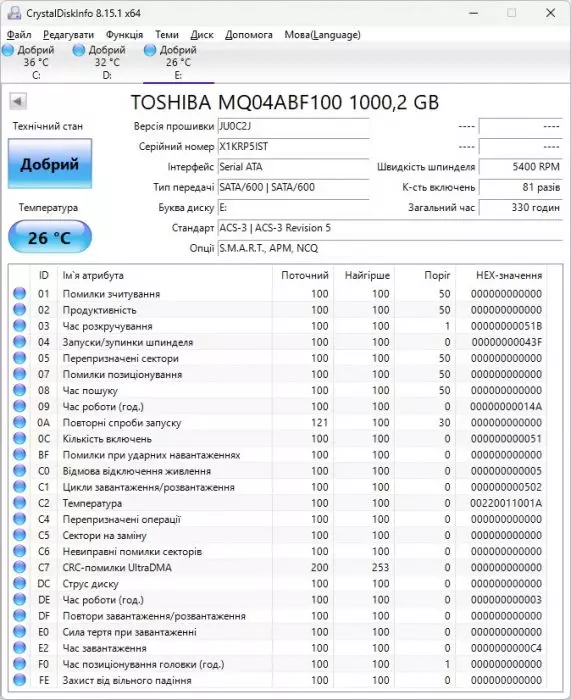 ASUS AiO A5 A5702WVA test