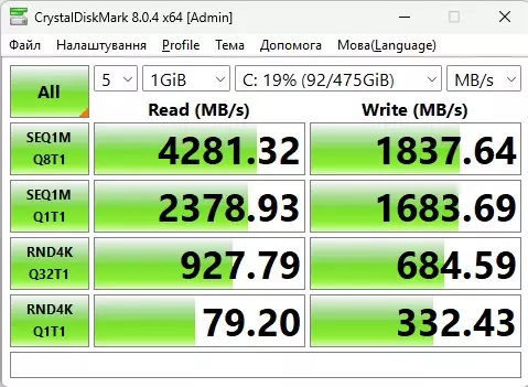 ASUS AiO A5 A5702WVA test