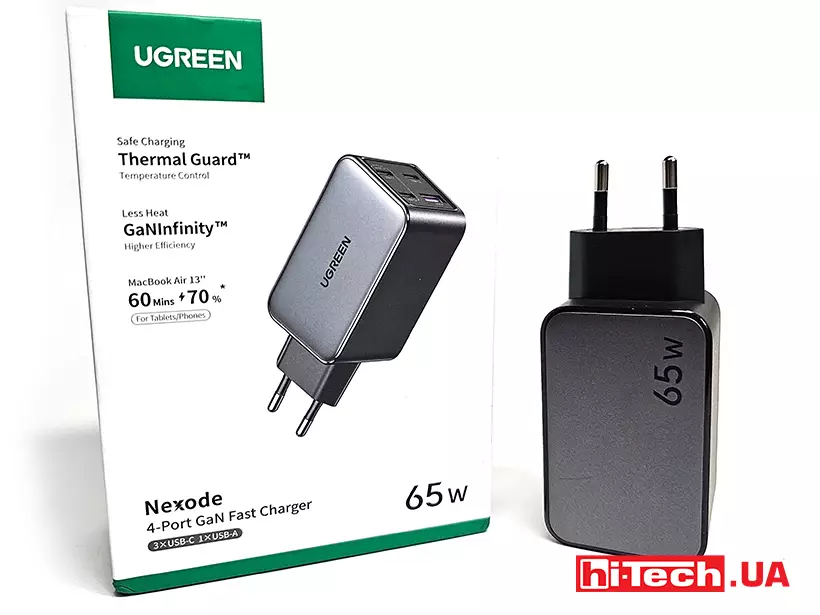 Ugreen X559 GaN charger 65w