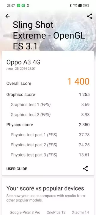 Oppo A40m benchmark screenshot