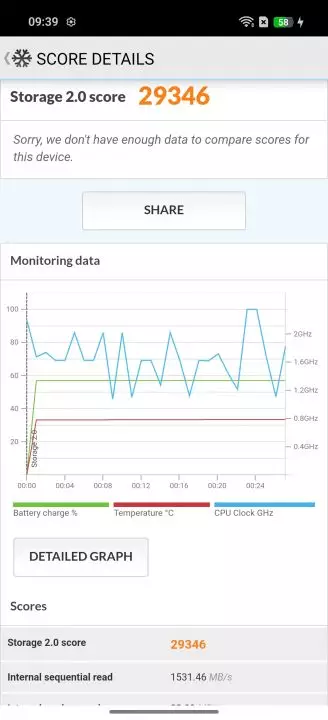 Oppo Reno14 test benchmark