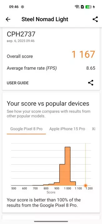Oppo Reno14 test benchmark