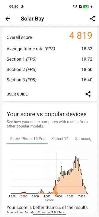 Oppo Reno14 test benchmark