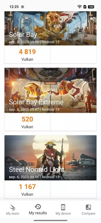 Oppo Reno14 test benchmark