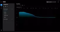 Logitech G G325 hub screenshot