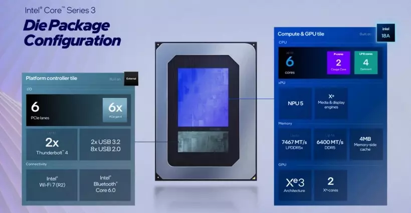Core 5 320